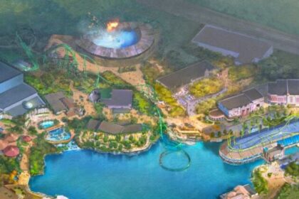 Universal Studios UK