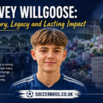 Harvey Willgoose
